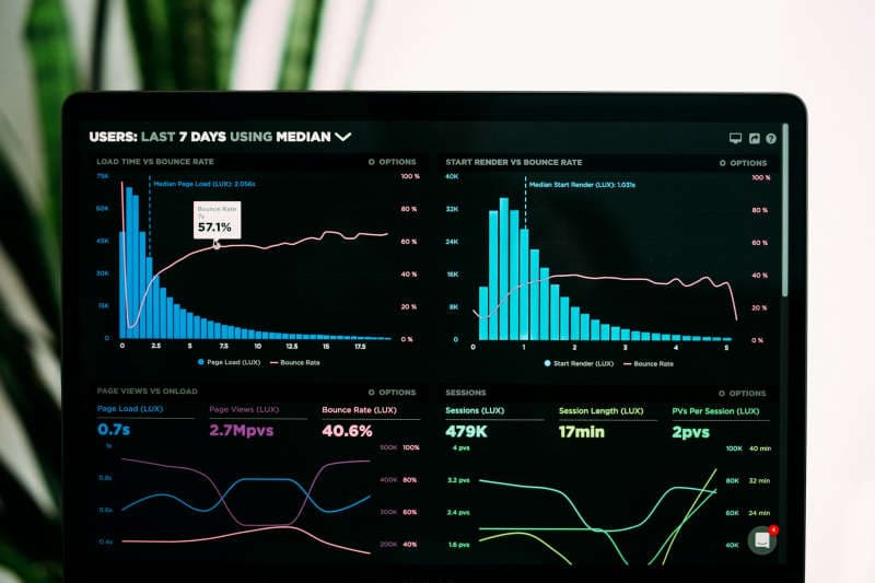 How to Add Analytics to Your MVP (Track What Matters)