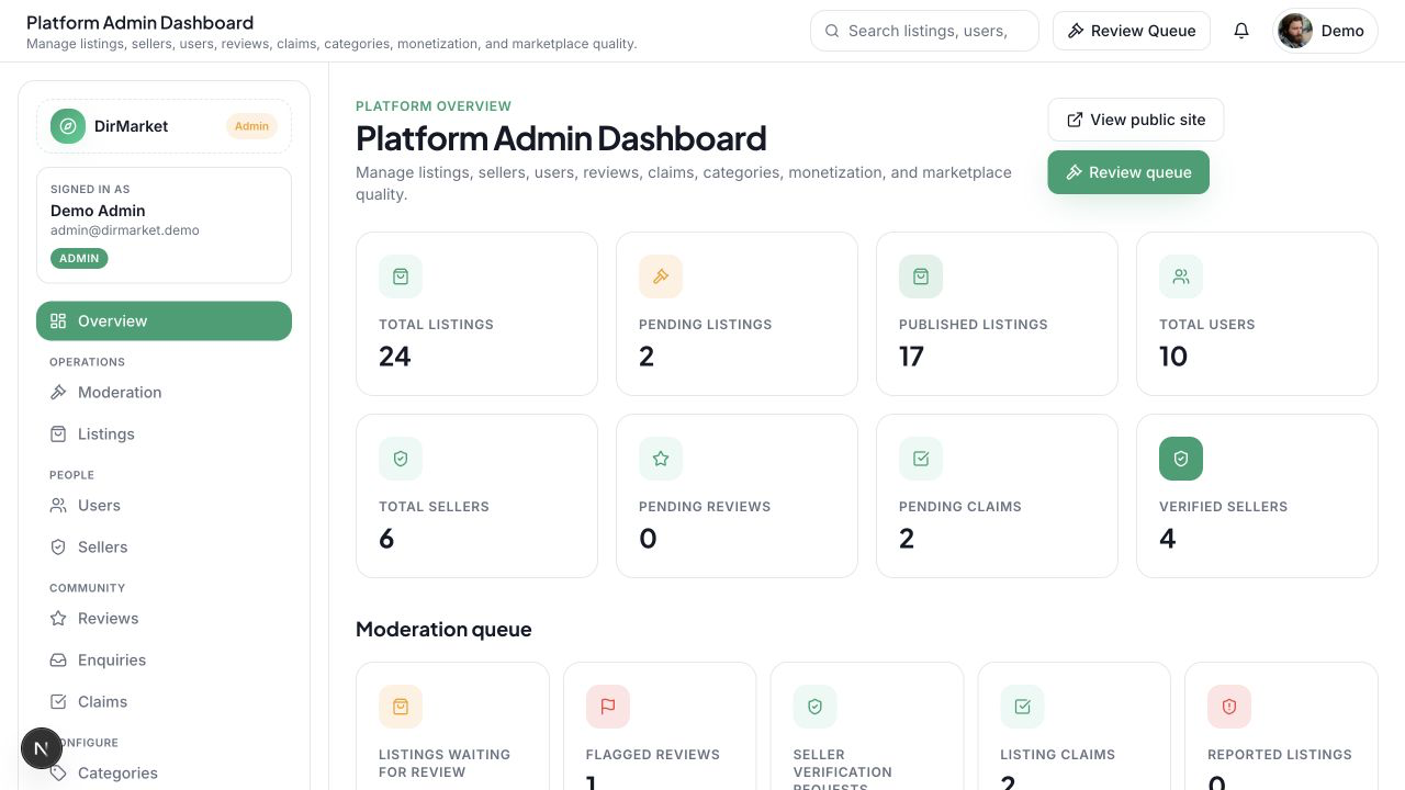 Traders Marketplace — Directory & Listings Platform screenshot 5